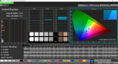 ColorChecker post calibration