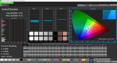 ColorChecker post calibration