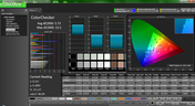 ColorChecker post calibration