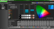 ColorChecker post calibration