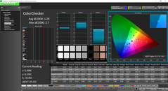 ColorChecker post calibration