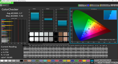 ColorChecker post calibration