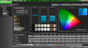 ColorChecker post calibration