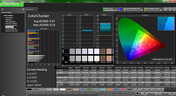 Color analysis (post-calibration)