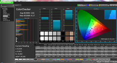 ColorChecker post calibration