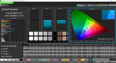 ColorChecker post calibration