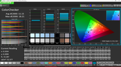 ColorChecker before calibration