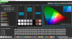 ColorChecker before calibration