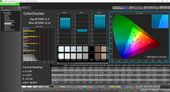 ColorChecker pre-calibration