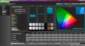 Color analysis (pre-calibration)