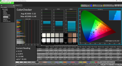 Color analysis, pre-calibration