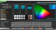 ColorChecker before calibration