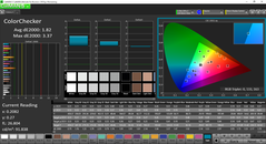 ColorChecker pre-calibration