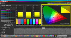 ColorChecker before calibration