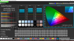 ColorChecker before calibration