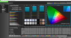 ColorChecker