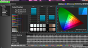 Color analysis (pre-calibration)