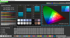 ColorChecker, pre-calibration