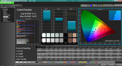 ColorChecker, pre-calibration