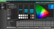 ColorChecker pre-calibration