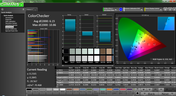 Color analysis, pre-calibration