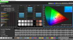 ColorChecker pre-calibration (AdobeRGB)