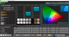 ColorChecker pre-calibration