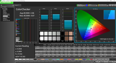 ColorChecker pre-calibration