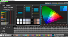 ColorChecker pre-calibration