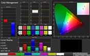 Color accuracy calibrated