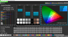 ColorChecker after calibration