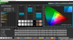 ColorChecker after calibration