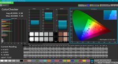 ColorChecker after calibration