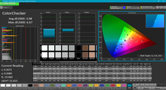 ColorChecker after calibration