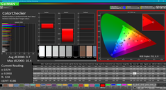 ColorChecker after calibration