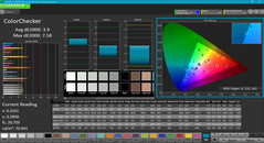 ColorChecker before calibration