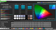 ColorChecker, pre-calibration