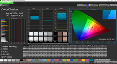 ColorChecker pre-calibration