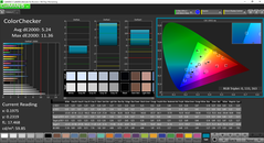 ColorChecker before calibration