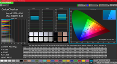 ColorChecker before calibration