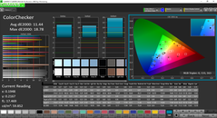 ColorChecker pre-calibration