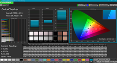 ColorChecker before calibration