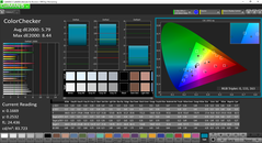 ColorChecker before calibration