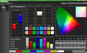 Color Management