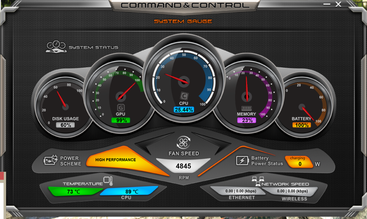 System vitals after 10 minutes of running Unigine Heaven