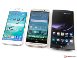 Display comparison: Galaxy S6 Edge, One M9 and LG G Flex 2
