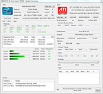 CPU clock rate in idle