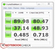 CrystalDiskMark