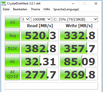 CrystalDiskMark