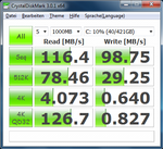 CrystalDiskMark 500 GB incl. Boost partition (8GB)